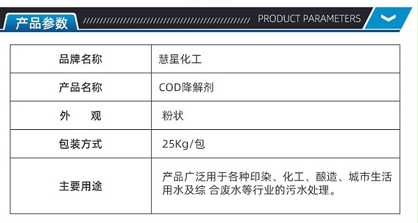 降解剂