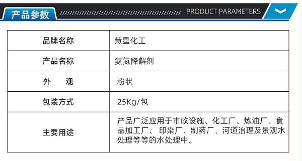 氨氮降解剂